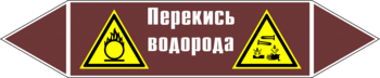 Маркировка трубопровода "перекись водорода" (пленка, 716х148 мм) - Маркировка трубопроводов - Маркировки трубопроводов "ЖИДКОСТЬ" - ohrana.inoy.org