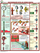 ПС10 Безопасная эксплуатация паровых котлов (ламинированная бумага, А2, 5 листов) - Плакаты - Безопасность труда - ohrana.inoy.org