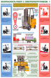 ПС50 Безопасность работ с электропогрузчиками (бумага, А2, 2 листа) - Плакаты - Безопасность труда - ohrana.inoy.org